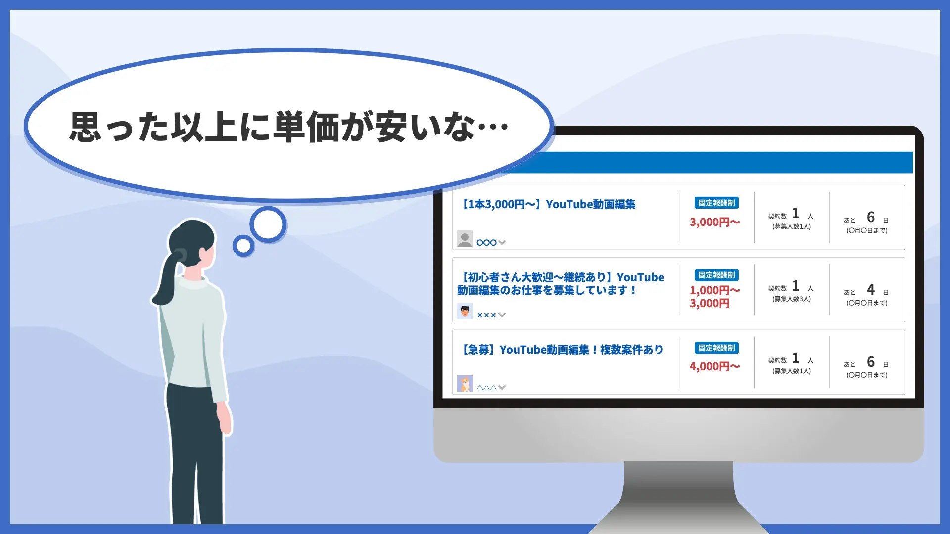 最短最速】動画編集の案件が獲得できるクラウドソーシングサイト