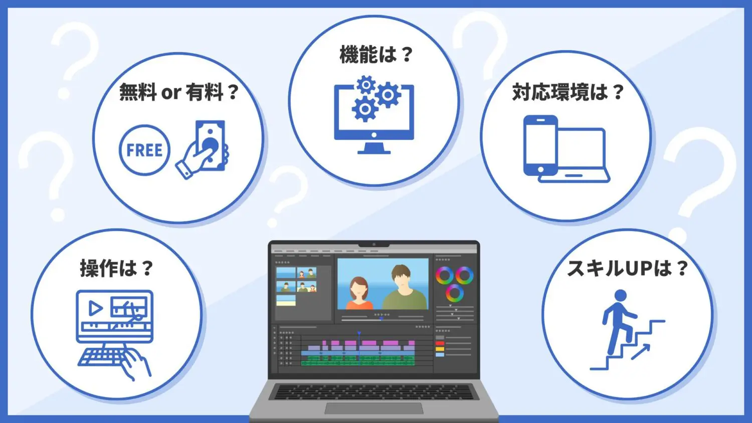 未経験OK！】初心者でも最短で動画編集で稼ぐためのおすすめ編集ソフト